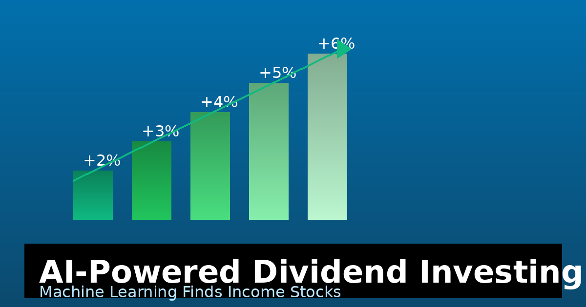 AI-Powered Dividend Investing: How Machine Learning Finds the Best Income Stocks