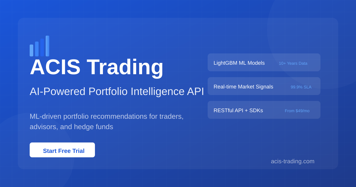 acis-trading.com image